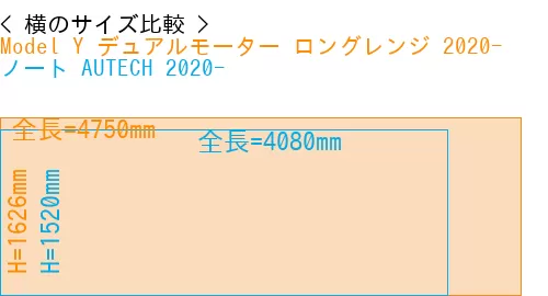 #Model Y デュアルモーター ロングレンジ 2020- + ノート AUTECH 2020-